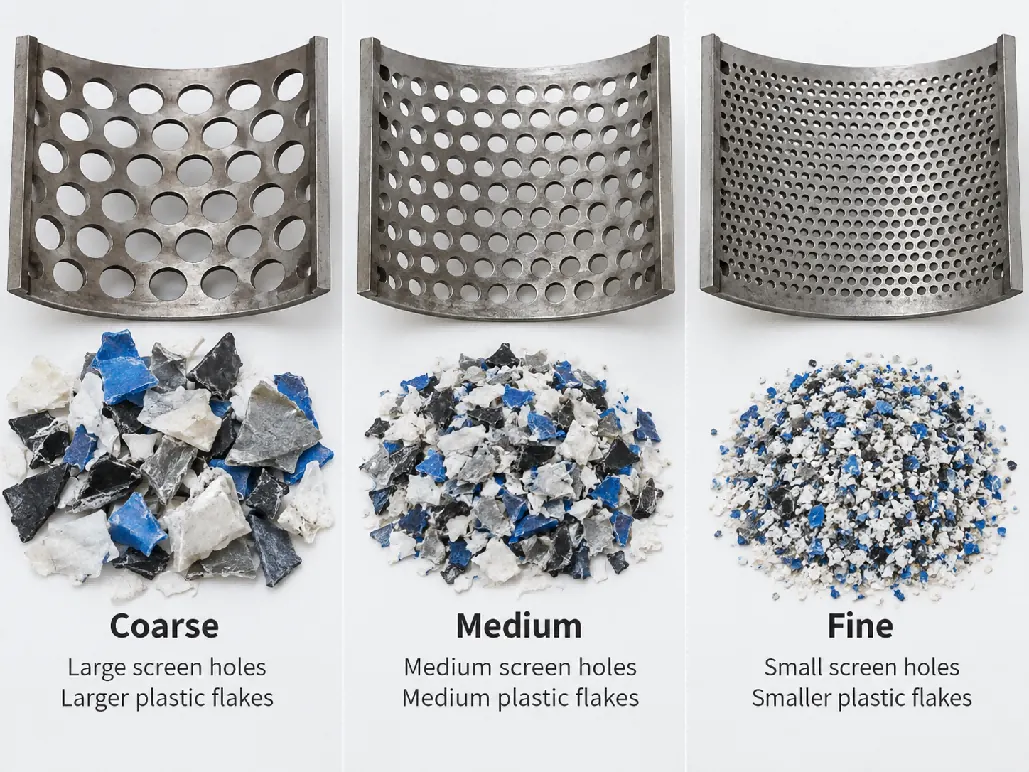 Coarse, medium and fine crusher screens with the flake sizes they produce